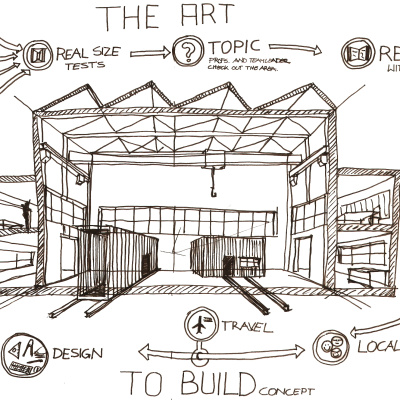 Returns of Knowledge(s) – Exhibition – HDA Haus der Architektur